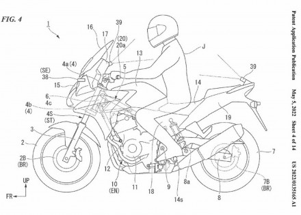 Τεχνικό - Νέα πατέντα Honda για αυτόματο πιλότο