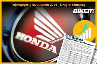 Ταξινομήσεις Ιανουαρίου 2024 – Οι επιδόσεις των εταιρειών