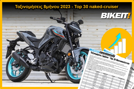 Ταξινομήσεις 8μήνου 2023, naked-cruiser μοτοσυκλέτες: Top 30 μοντέλων