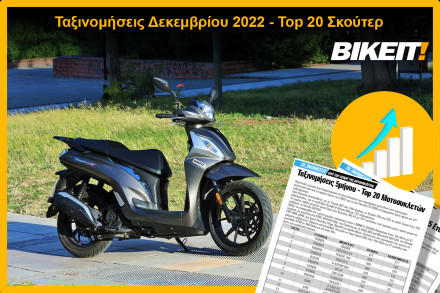 Ταξινομήσεις Δεκεμβρίου 2022 – Top 20 Σκούτερ