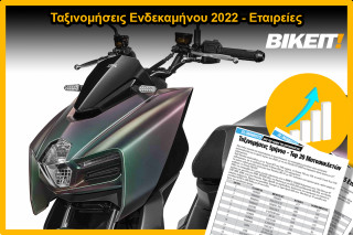 Ταξινομήσεις Ενδεκαμήνου 2022 – Κατάταξη εταιρειών