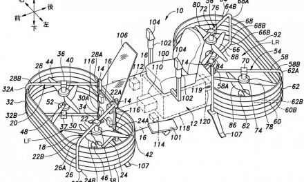 Honda - Πατέντα για ιπτάμενη μοτοσυκλέτα