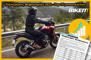 Ταξινομήσεις Φεβρουαρίου 2023 – Top 15 μοτοσυκλετών