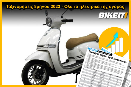 Ταξινομήσεις 8μήνου 2023, ηλεκτρικά δίκυκλα – Όλα τα μοντέλα της αγοράς