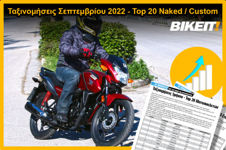 Ταξινομήσεις Σεπτεμβρίου 2022, Top 20 Naked-Custom