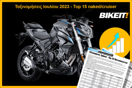 Ταξινομήσεις Ιουλίου 2023, naked/cruiser - Top 15 μοντέλων