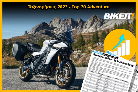 Ταξινομήσεις 2022 – Top 20 Adventure