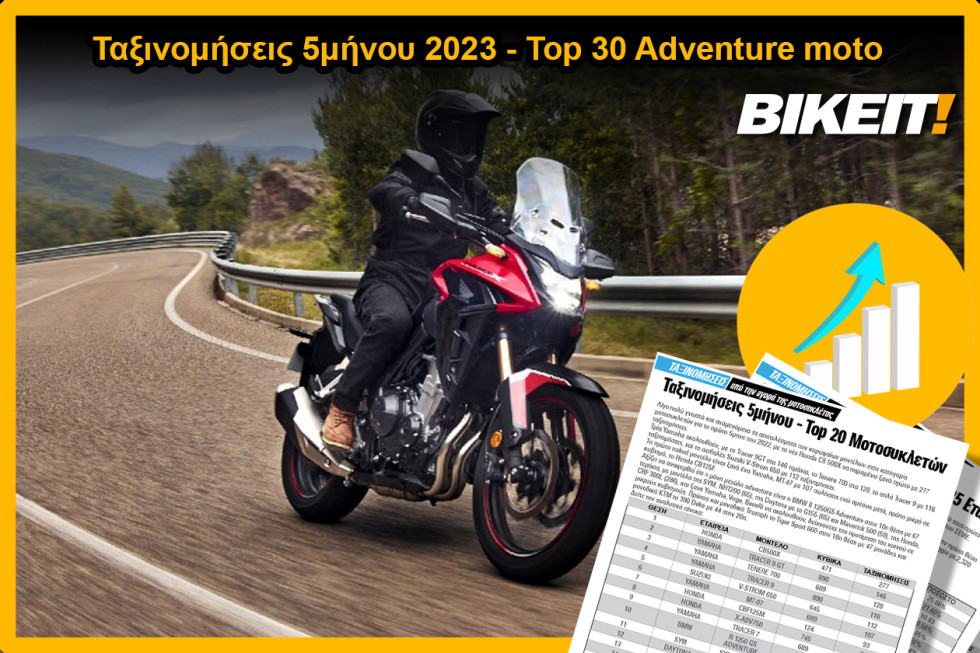 Ταξινομήσεις 5μήνου 2023, Adventure μοτοσυκλέτες – Top 30 μοντέλων