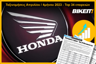 Ταξινομήσεις δικύκλων Απριλίου, 4μήνου 2023 – Οι επιδόσεις όλων των εταιρειών