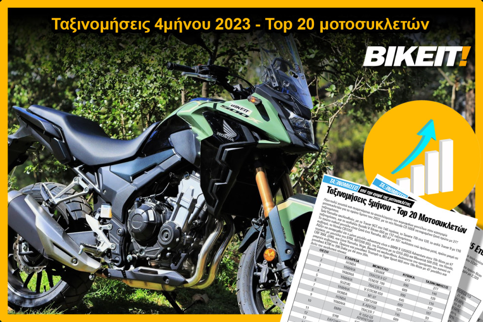 Ταξινομήσεις 4μήνου 2023, μοτοσυκλέτες - Top 20 μοντέλων