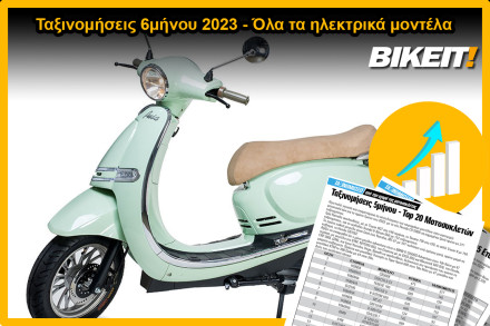 Ταξινομήσεις εξαμήνου 2023, ηλεκτρικά - Όλα τα μοντέλα της αγοράς