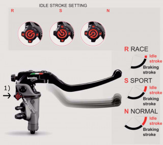 Μανέτα Brembo Corsa Corta – Η απόλυτη επιλογή του αγωνιζόμενου