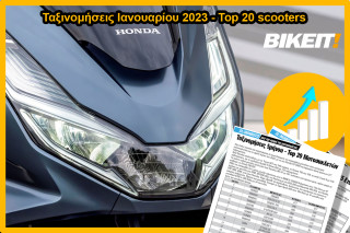 Ταξινομήσεις Ιανουαρίου 2023 - Top 20 scooters