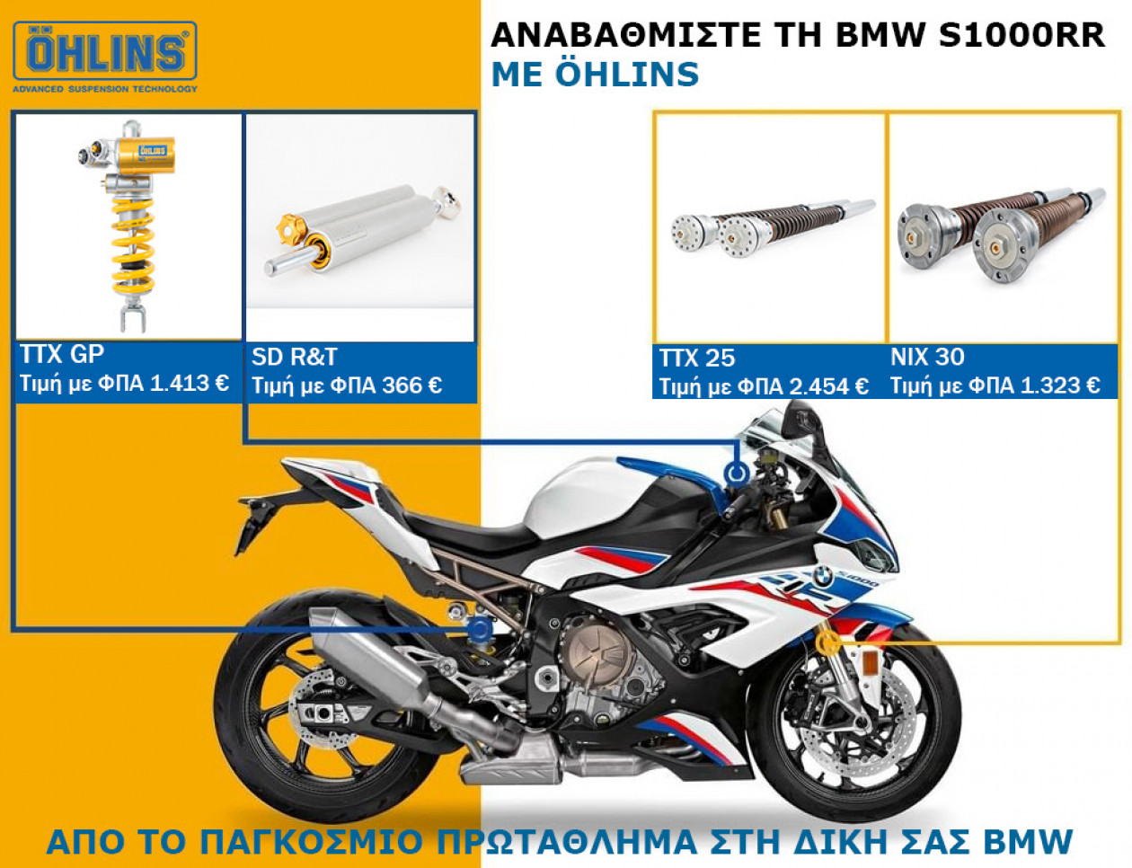 Αναβάθμισε την BMW S 1000 RR σου με προϊόντα Öhlins