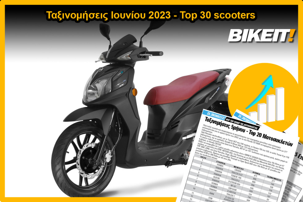 Ταξινομήσεις Ιουνίου 2023, scooters – Top 30 μοντέλων