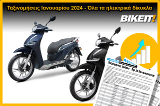 Ταξινομήσεις Ιανουαρίου 2024, ηλεκτρικά δίκυκλα – Όλα τα μοντέλα