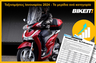 Ταξινομήσεις Ιανουαρίου 2024 – Τα μερίδια ανά κατηγορία και οι τάσεις