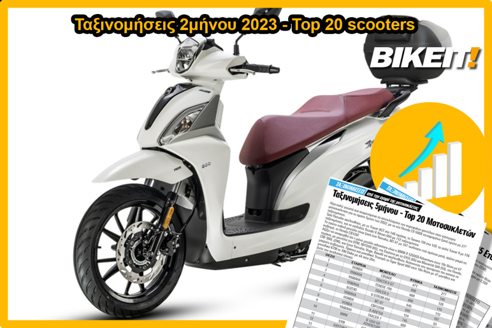 Ταξινομήσεις 2μήνου 2023 – Top 20 scooters