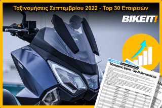 Ταξινομήσεις Σεπτεμβρίου 2022, Top 30 Εταιρειών