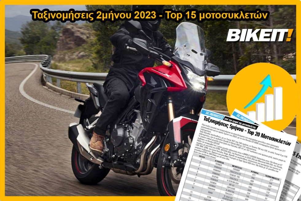 Ταξινομήσεις 2μήνου 2023 – Top 15 μοτοσυκλετών