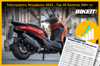 Ταξινομήσεις Νοεμβρίου 2022 – Top 20 Σκούτερ 300+ cc