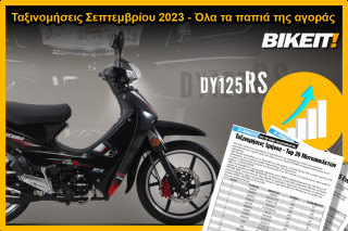 Ταξινομήσεις Σεπτεμβρίου 2023, παπιά - Όλα τα μοντέλα της αγοράς