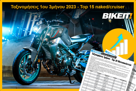 Ταξινομήσεις 3μήνου 2023 - Top 15 naked/cruiser