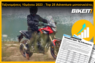 Ταξινομήσεις 10μήνου 2023, adventure μοτοσυκλέτες – Top 25 μοντέλων