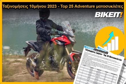 Ταξινομήσεις 10μήνου 2023, adventure μοτοσυκλέτες – Top 25 μοντέλων