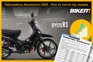 Ταξινομήσεις Αυγούστου 2023, παπιά - Όλα τα μοντέλα της αγοράς