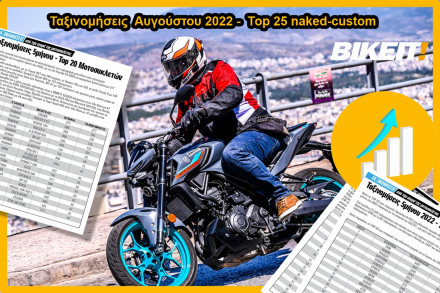 Ταξινομήσεις Αυγούστου 2022 - Top 25 naked - custom