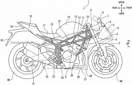 H Honda ετοιμάζει υπερτροφοδοτούμενη απάντηση στο ΖΧ-25R της Kawasaki;