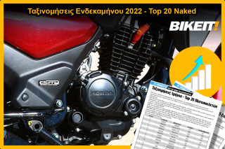 Ταξινομήσεις Ενδεκαμήνου 2022 – Top 20 Naked