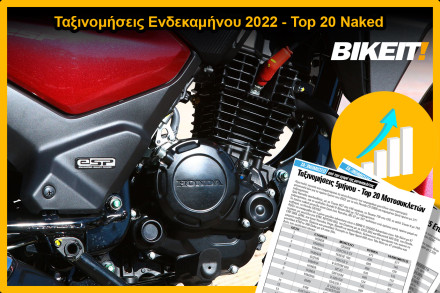 Ταξινομήσεις Ενδεκαμήνου 2022 – Top 20 Naked