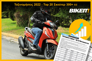 Ταξινομήσεις 2022 – Top 20 Σκούτερ 300+ cc