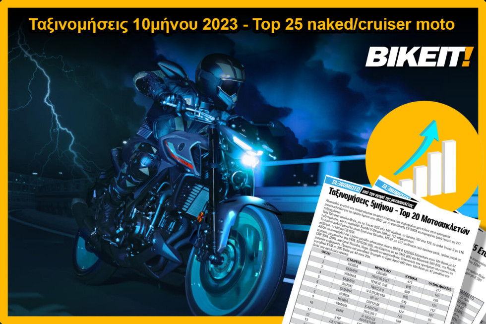 Ταξινομήσεις 10μήνου 2023, naked/cruiser μοτοσυκλέτες – Top 25 μοντέλων