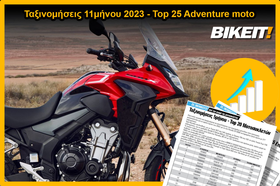 Ταξινομήσεις 11μήνου 2023, Adventure μοτοσυκλέτες – Top 25 μοντέλων