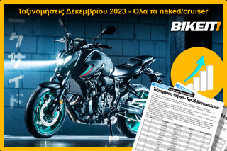 Ταξινομήσεις Δεκεμβρίου 2023, naked/cruiser μοτοσυκλέτες – Όλα τα μοντέλα