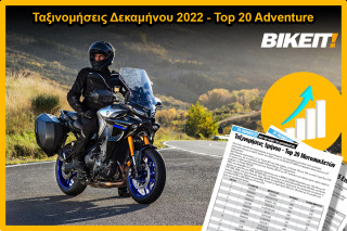 Ταξινομήσεις Δεκαμήνου 2022, Top 20 Adventure