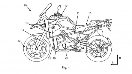 H BMW πατεντάρει ενεργά αεροδυναμικά βοηθήματα για το R1300GS