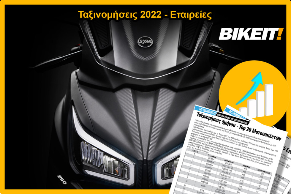 Ταξινομήσεις Συνόλου 2022 - Εταιρείες