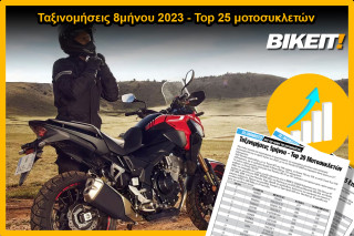 Ταξινομήσεις 8μήνου 2023, μοτοσυκλέτες - Top 25 μοντέλων