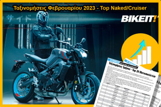 Ταξινομήσεις Φεβρουαρίου 2023 – Top Naked/Cruisers