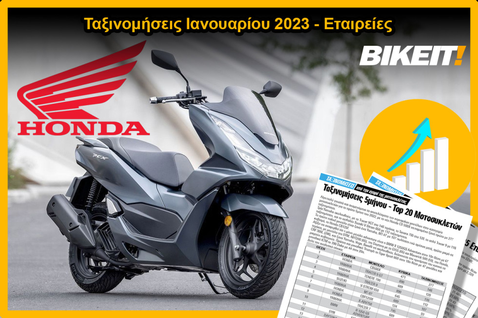 Ταξινομήσεις Ιανουαρίου 2023 - Εκτόξευση +84,7%, πρώτη η Honda