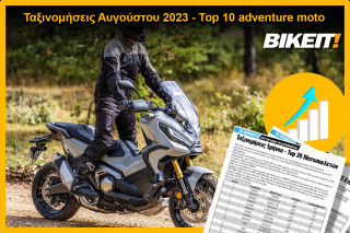 Ταξινομήσεις Αυγούστου 2023, μοτοσυκλέτες adventure – Top 10 μοντέλων