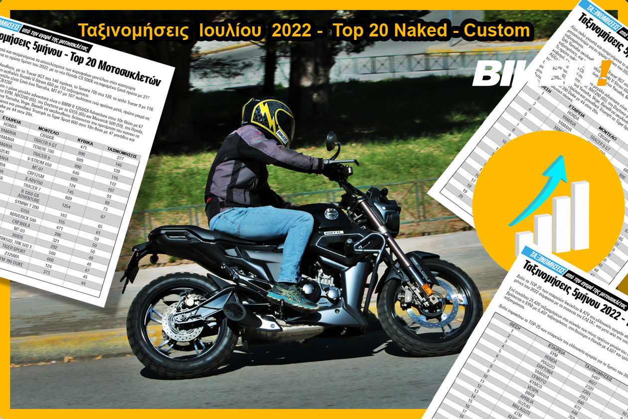 Ταξινομήσεις Ιουλίου 2022 - Top 20 Naked - Custom