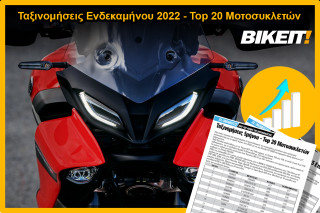 Ταξινομήσεις Ενδεκαμήνου 2022 – Top 20 Μοτοσυκλετών