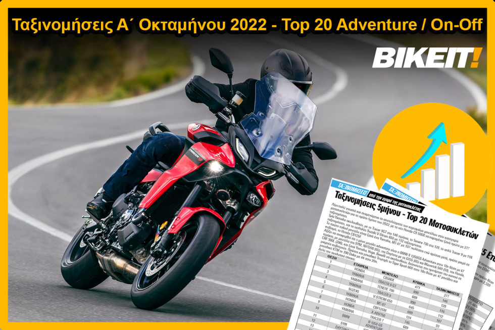 Ταξινομήσεις Top 20 Adventure / On-Off, Α&#039; Οκτάμηνο 2022