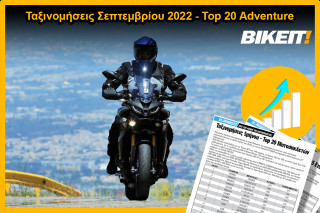 Ταξινομήσεις Σεπτεμβρίου 2022, Top 20 Adventure