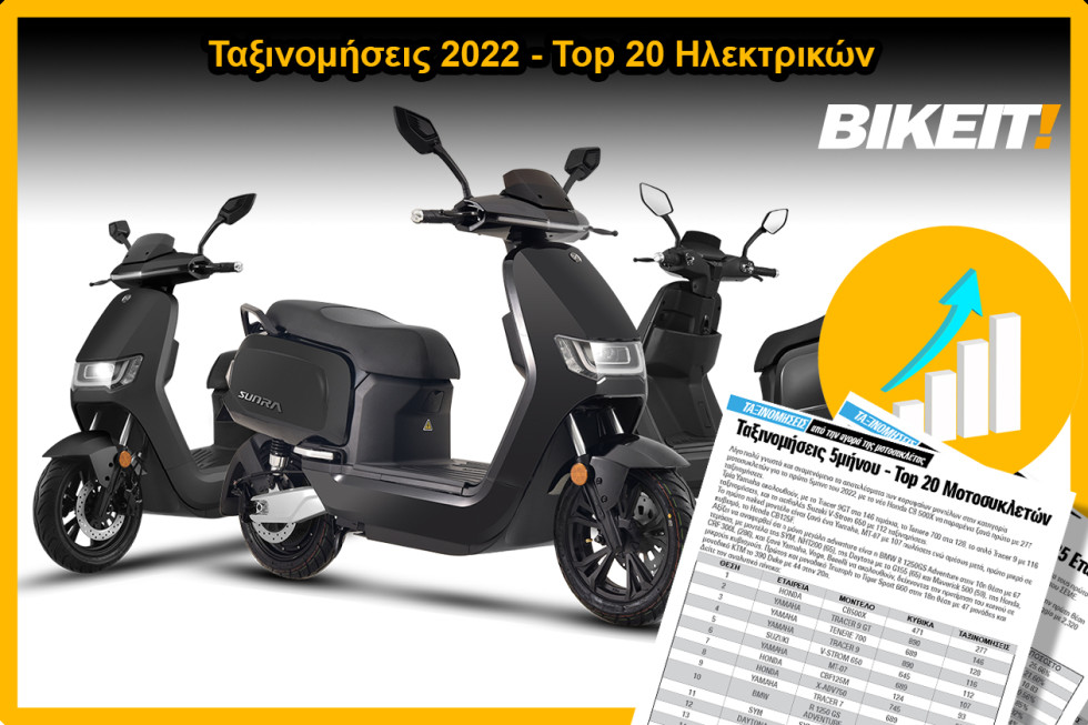 Ταξινομήσεις 2022 – Top 20 Ηλεκτρικών